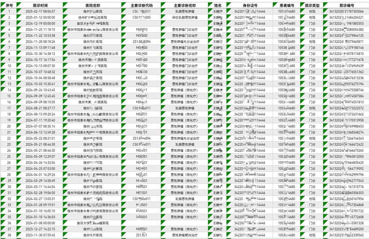 就诊记录查询 - 图片 1